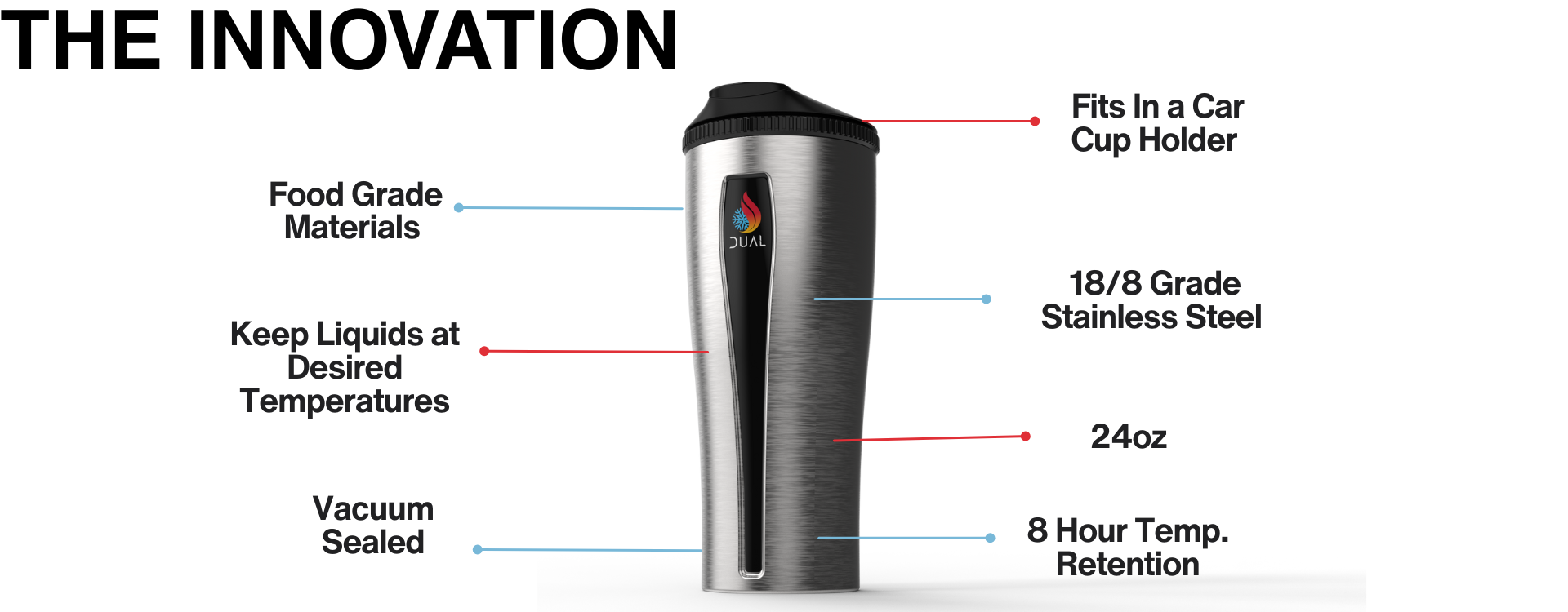  Dual Tumbler with labeled features including 18/8 grade stainless steel, vacuum-sealed design, 8-hour temperature retention, 24oz capacity, food-grade materials, and car cup holder compatibility. Perfect for corporate gifting, branded merchandise, and bulk promotional orders.